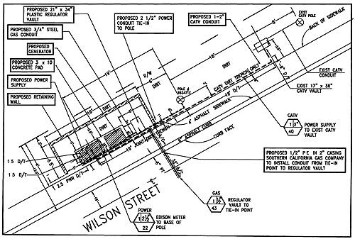 Site Drawing